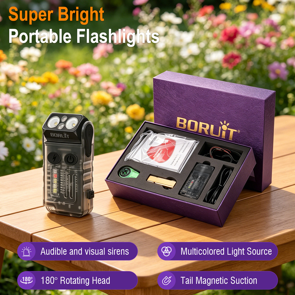 Outdoor Camping Glamping Share - BORUiT V20 EDC Flashlight 1000LM Ultra