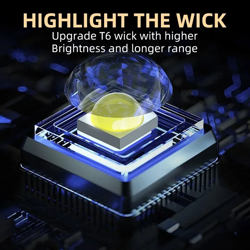 Portable Mini 3 LED Handheld F - Outdoor Camping Light Portable recensione e prezzo