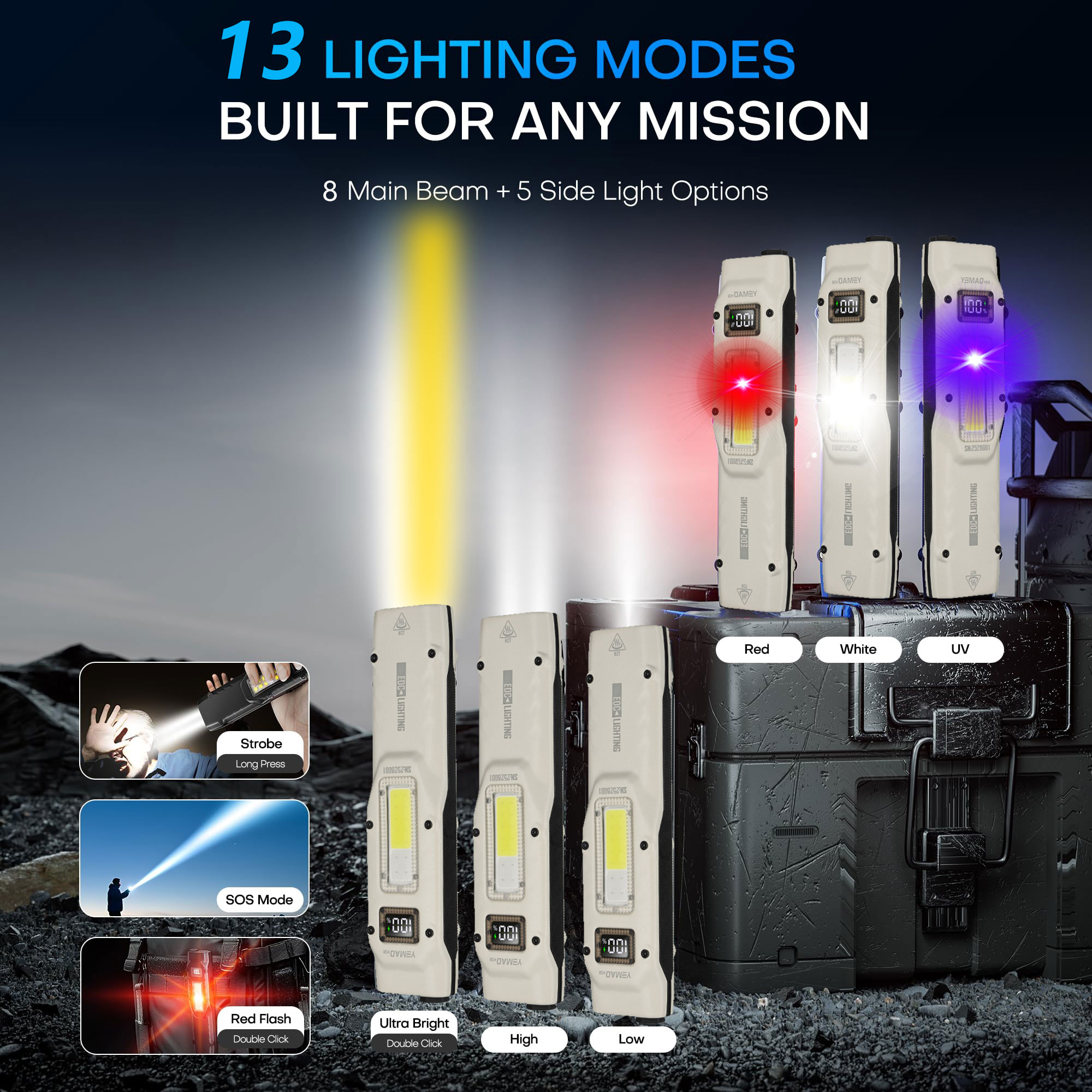 Portable 880LM YEMAO M28 Ultra - Outdoor Camping Light Portable recensione e prezzo
