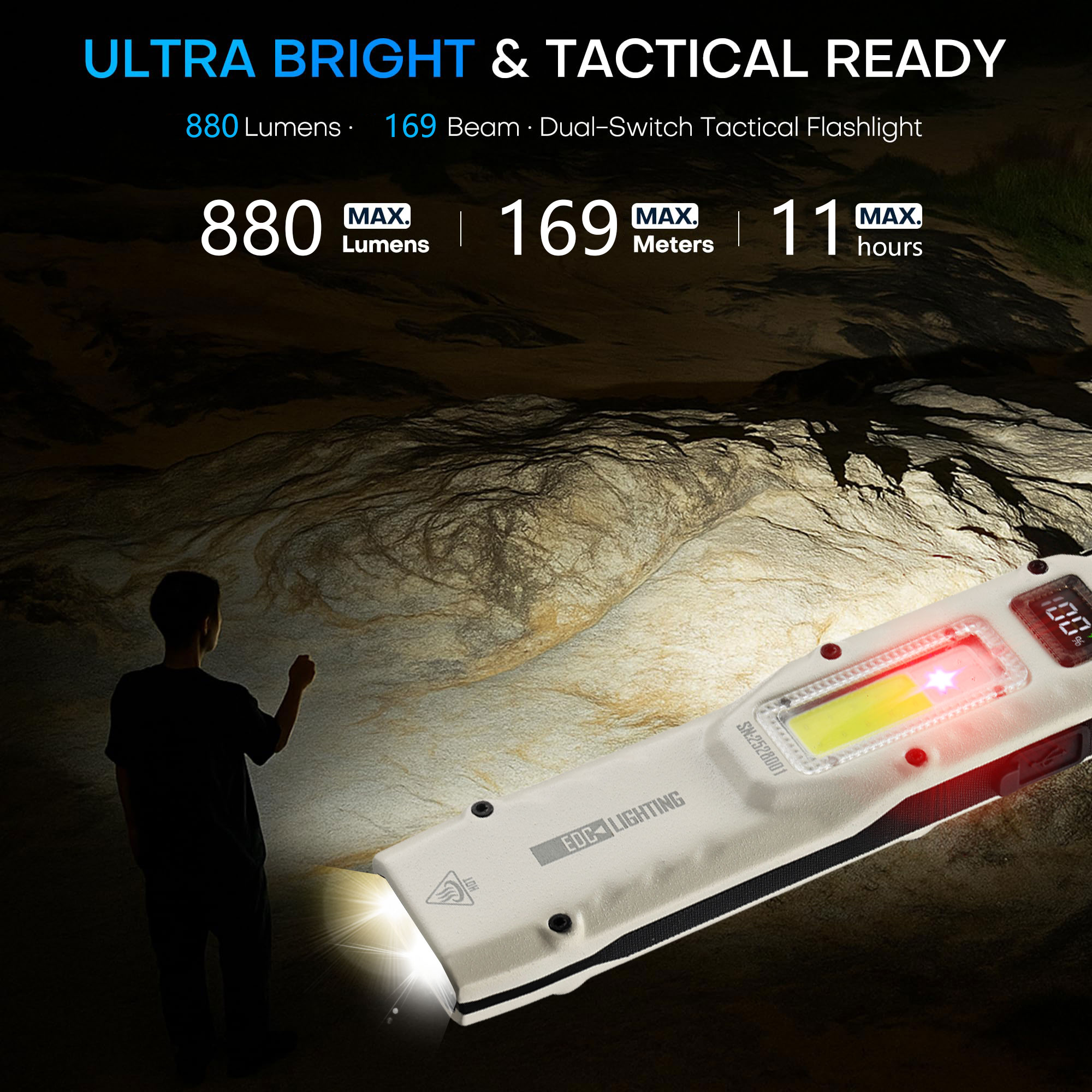 Portable 880LM YEMAO M28 Ultra - Outdoor Camping Light Portable recensione e prezzo