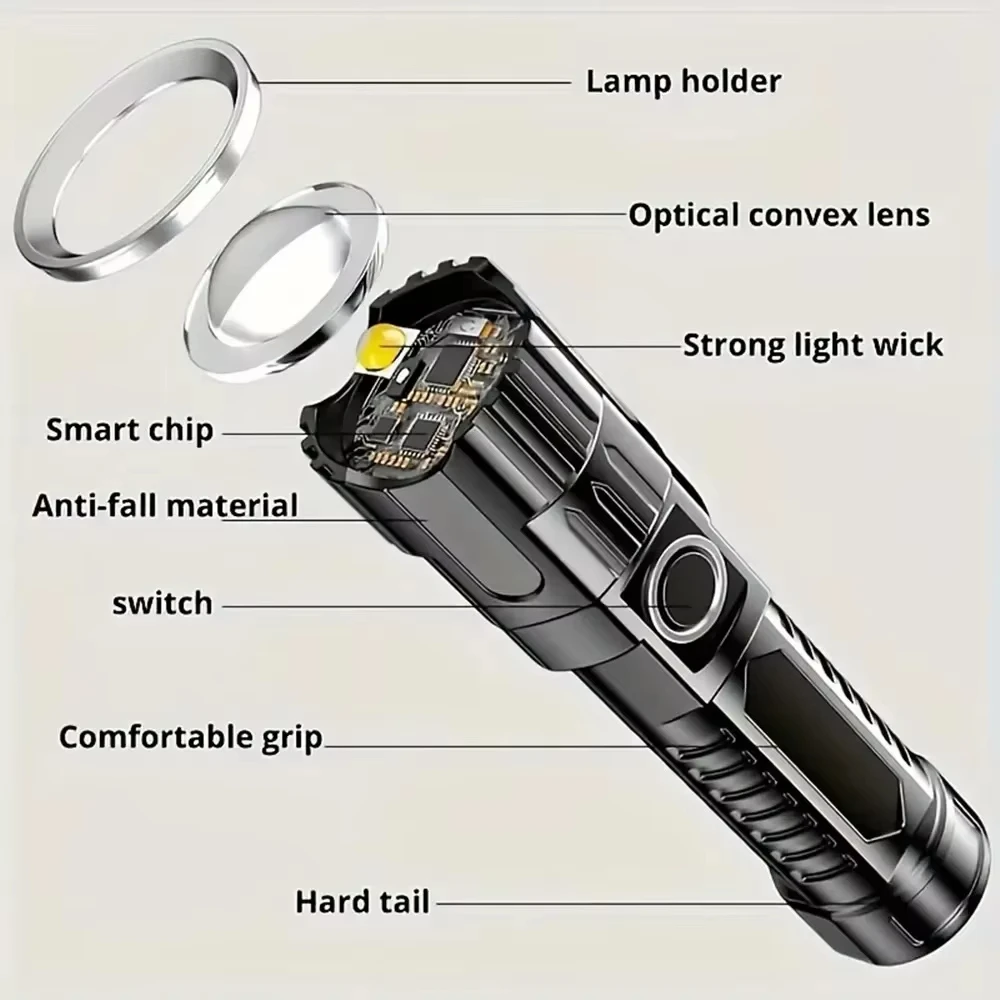 Tactical LED Flashlight 2000LM - Outdoor Camping Light Portable recensione e prezzo