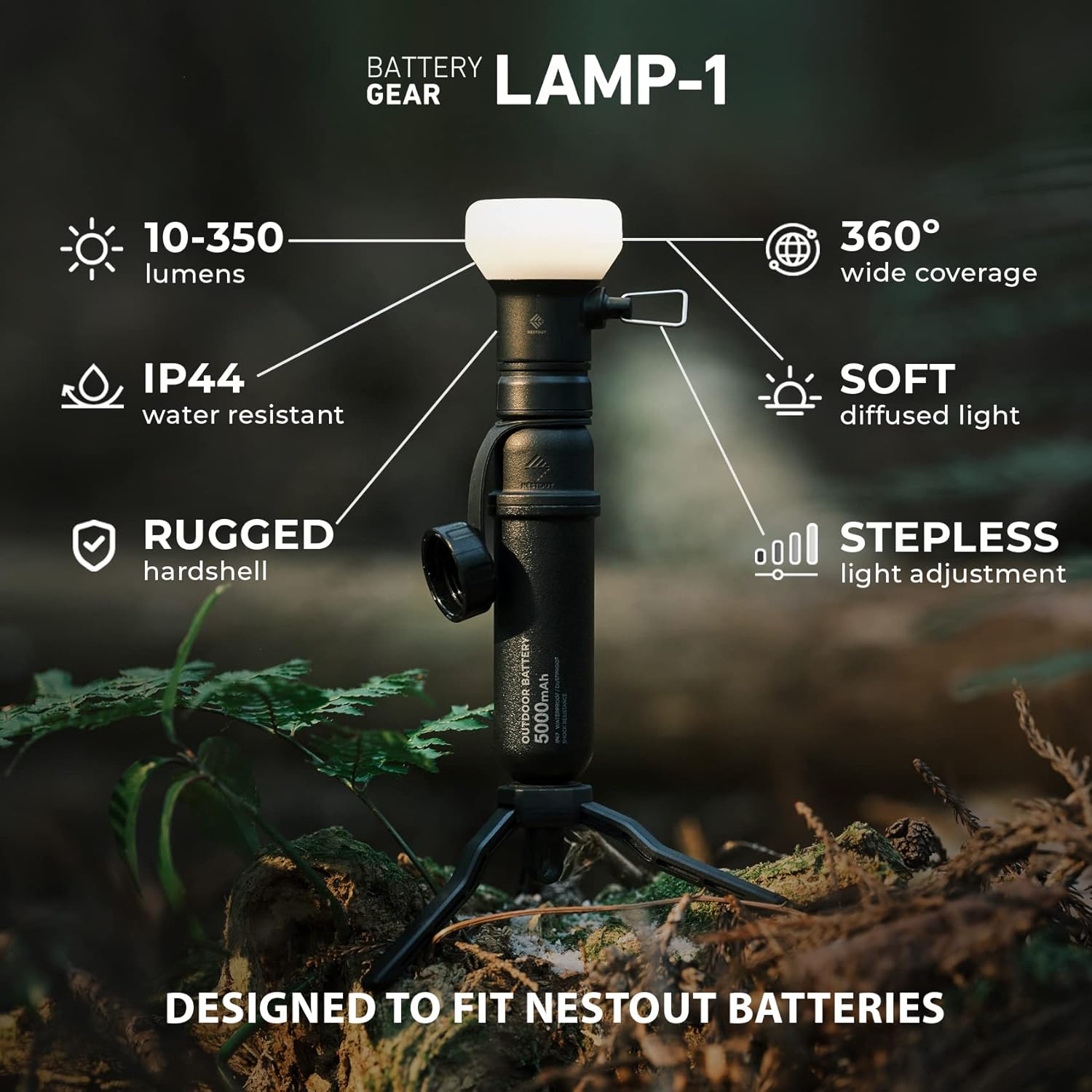 Rugged Outdoor Camping LED Lan - Outdoor Camping Rug With Led Lights recensione e prezzo