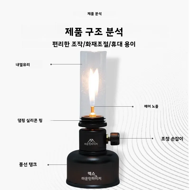 MOUNTAINHIKER 2026 Outdoor Gas - Outdoor Camping Glamping Share recensione e prezzo