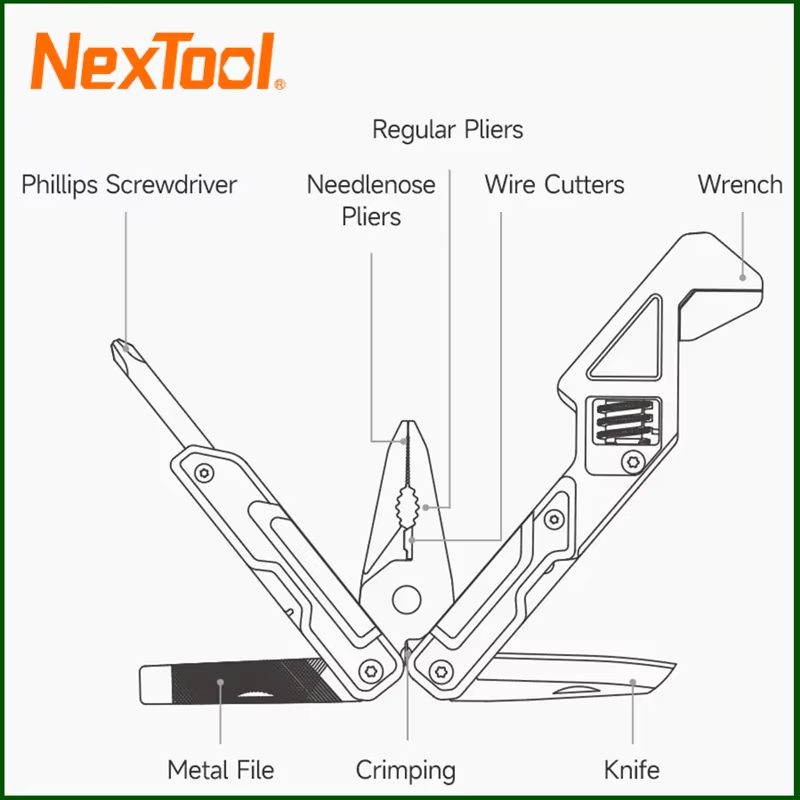 NexTool Light Wrench W2 8 In 1 - Outdoor Camping Glamping Share recensione e prezzo
