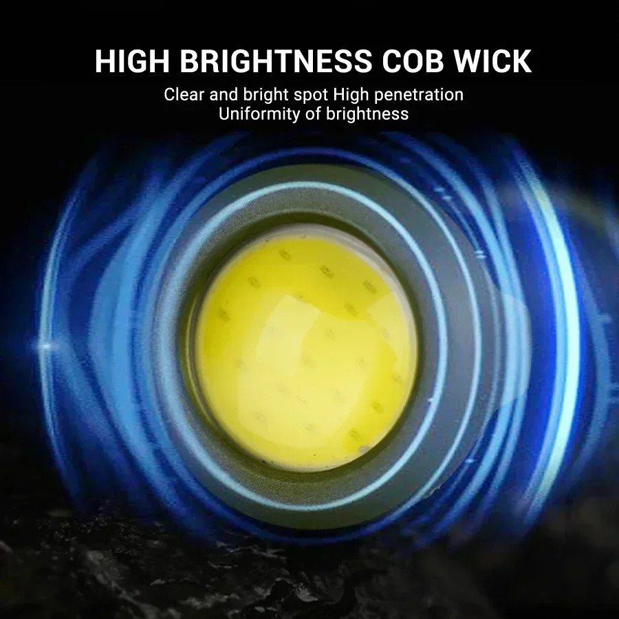Powerful EDC LED Flashlight Ke - Outdoor Camping Light Portable recensione e prezzo