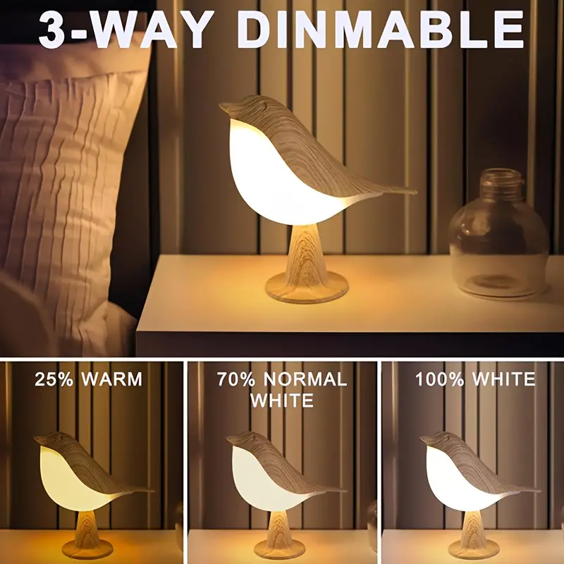 Camping Portable Night Lights  - Outdoor Camping Glamping Share recensione e prezzo